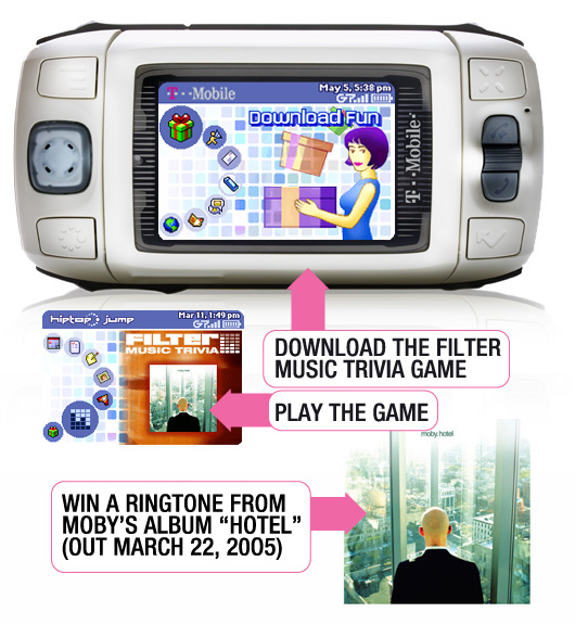 1. Download the Filter Music Trivia Game. 2. Play the Game. 3. Win a Ringtone from Moby's Album -Hotel- (out March 22, 2005)